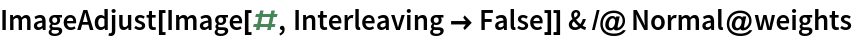 ImageAdjust[Image[#, Interleaving -> False]] & /@ Normal@weights