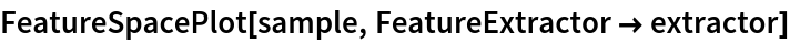 FeatureSpacePlot[sample, FeatureExtractor -> extractor]