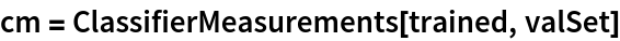 cm = ClassifierMeasurements[trained, valSet]