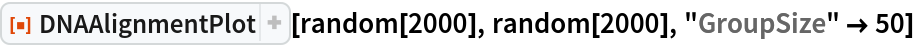 ResourceFunction["DNAAlignmentPlot"][random[2000], random[2000], "GroupSize" -> 50]