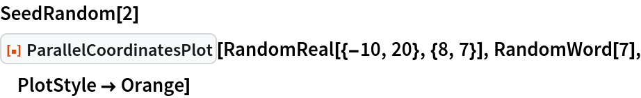 SeedRandom[2]
ResourceFunction["ParallelCoordinatesPlot"][
 RandomReal[{-10, 20}, {8, 7}], RandomWord[7], PlotStyle -> Orange]
