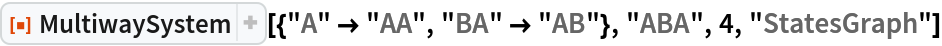 ResourceFunction[
 "MultiwaySystem"][{"A" -> "AA", "BA" -> "AB"}, "ABA", 4, "StatesGraph"]