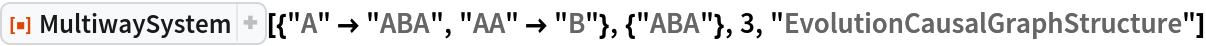ResourceFunction[
 "MultiwaySystem"][{"A" -> "ABA", "AA" -> "B"}, {"ABA"}, 3, "EvolutionCausalGraphStructure"]
