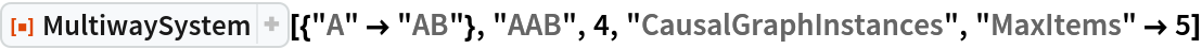 ResourceFunction[
 "MultiwaySystem"][{"A" -> "AB"}, "AAB", 4, "CausalGraphInstances", "MaxItems" -> 5]