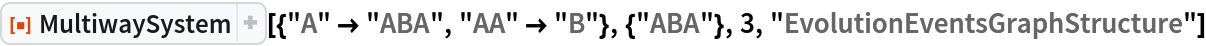ResourceFunction[
 "MultiwaySystem"][{"A" -> "ABA", "AA" -> "B"}, {"ABA"}, 3, "EvolutionEventsGraphStructure"]
