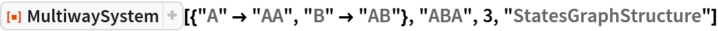 ResourceFunction[
 "MultiwaySystem"][{"A" -> "AA", "B" -> "AB"}, "ABA", 3, "StatesGraphStructure"]