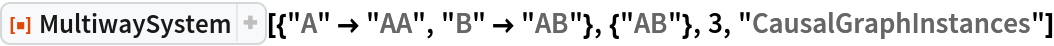 ResourceFunction[
 "MultiwaySystem"][{"A" -> "AA", "B" -> "AB"}, {"AB"}, 3, "CausalGraphInstances"]