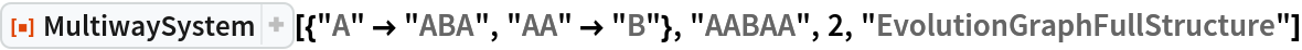 ResourceFunction[
 "MultiwaySystem"][{"A" -> "ABA", "AA" -> "B"}, "AABAA", 2, "EvolutionGraphFullStructure"]