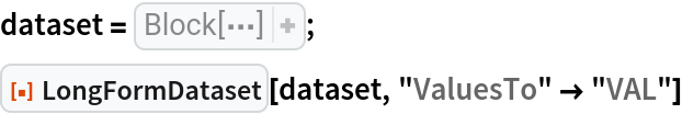 dataset = Block[{ds, k}, ds = Dataset[{
Association["a" -> "x", "b" -> 5], 
Association["a" -> "y", "b" -> 6], 
Association["a" -> "x", "b" -> 10], 
Association["a" -> "y", "b" -> 100], 
Association["a" -> "z", "b" -> Missing[]]}]; k = 1; ds[
    All, Prepend[#, "ID" -> Increment[k]]& ]];
ResourceFunction["LongFormDataset"][dataset, "ValuesTo" -> "VAL"]