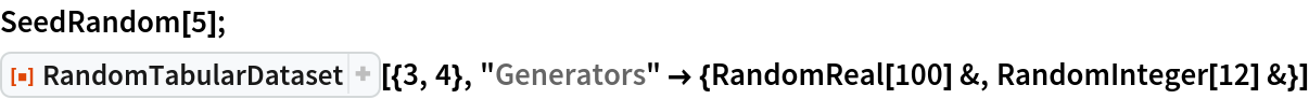 SeedRandom[5];
ResourceFunction["RandomTabularDataset"][{3, 4}, "Generators" -> {RandomReal[100] &, RandomInteger[12] &}]
