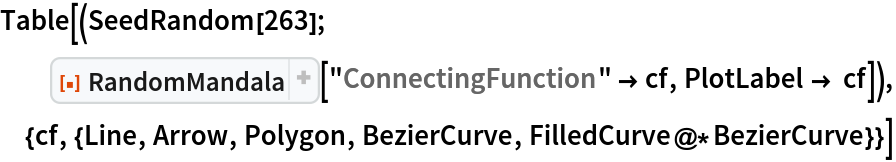 Table[(SeedRandom[263]; ResourceFunction["RandomMandala"]["ConnectingFunction" -> cf, PlotLabel -> cf]), {cf, {Line, Arrow, Polygon, BezierCurve, FilledCurve@*BezierCurve}}]