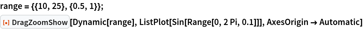 range = {{10, 25}, {0.5, 1}};
ResourceFunction["DragZoomShow"][Dynamic[range], ListPlot[Sin[Range[0, 2 Pi, 0.1]]], AxesOrigin -> Automatic]
