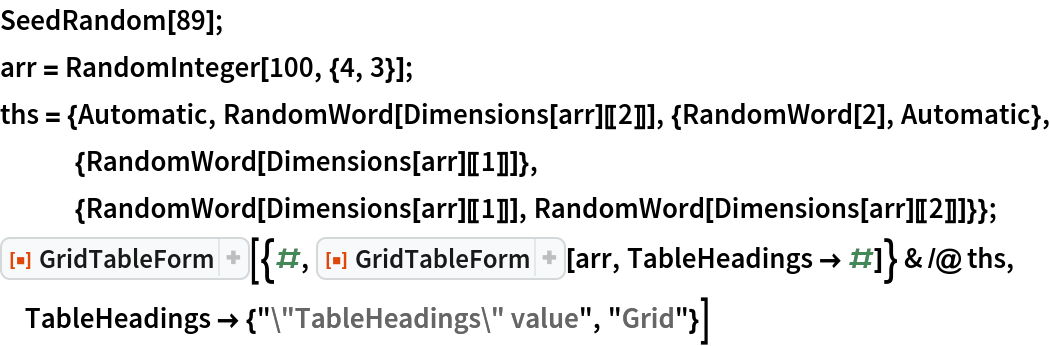 SeedRandom[89];
arr = RandomInteger[100, {4, 3}];
ths = {Automatic, RandomWord[Dimensions[arr][[2]]], {RandomWord[2], Automatic}, {RandomWord[Dimensions[arr][[1]]]}, {RandomWord[
     Dimensions[arr][[1]]], RandomWord[Dimensions[arr][[2]]]}};
ResourceFunction[
 "GridTableForm"][{#, ResourceFunction["GridTableForm"][arr, TableHeadings -> #]} & /@ ths, TableHeadings -> {"\"TableHeadings\" value", "Grid"}]