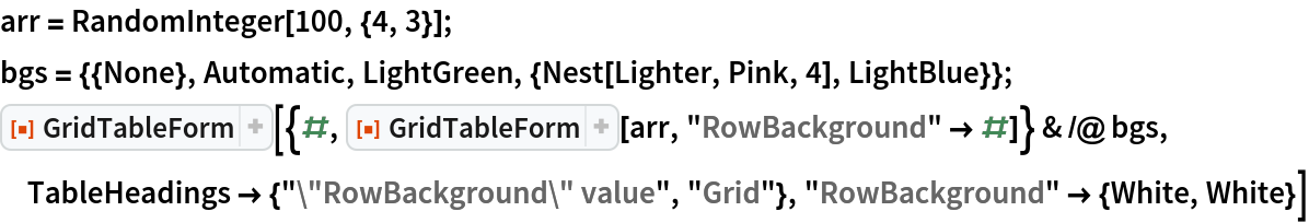 arr = RandomInteger[100, {4, 3}];
bgs = {{None}, Automatic, LightGreen, {Nest[Lighter, Pink, 4], LightBlue}};
ResourceFunction[
 "GridTableForm"][{#, ResourceFunction["GridTableForm"][arr, "RowBackground" -> #]} & /@
   bgs, TableHeadings -> {"\"RowBackground\" value", "Grid"}, "RowBackground" -> {White, White}]