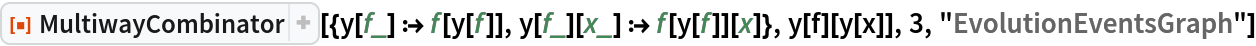 ResourceFunction[
 "MultiwayCombinator"][{y[f_] :> f[y[f]], y[f_][x_] :> f[y[f]][x]}, y[f][y[x]], 3, "EvolutionEventsGraph"]