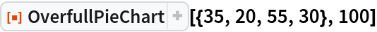 ResourceFunction["OverfullPieChart"][{35, 20, 55, 30}, 100]