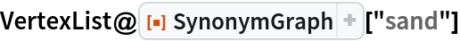 VertexList@ResourceFunction["SynonymGraph"]["sand"]
