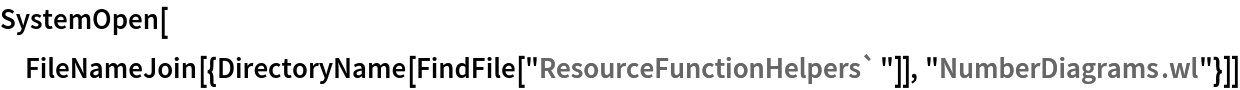 SystemOpen[
 FileNameJoin[{DirectoryName[FindFile["ResourceFunctionHelpers`"]], "NumberDiagrams.wl"}]]