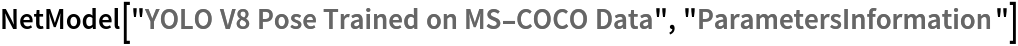 NetModel["YOLO V8 Pose Trained on MS-COCO Data", "ParametersInformation"]