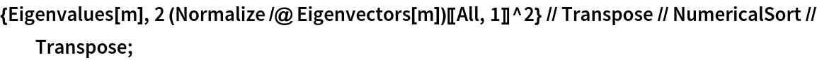 {Eigenvalues[m], 2 (Normalize /@ Eigenvectors[m])[[All, 1]]^2} // Transpose // NumericalSort // Transpose;