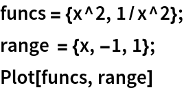 funcs = {x^2, 1/x^2};
range = {x, -1, 1};
Plot[funcs, range]