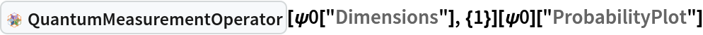 InterpretationBox[FrameBox[TagBox[TooltipBox[PaneBox[GridBox[List[List[GraphicsBox[List[Thickness[0.015384615384615385`], StyleBox[List[FilledCurveBox[List[List[List[0, 2, 0], List[0, 1, 0], List[0, 1, 0], List[0, 1, 0]], List[List[0, 2, 0], List[0, 1, 0], List[0, 1, 0], List[0, 1, 0]], List[List[0, 2, 0], List[0, 1, 0], List[0, 1, 0], List[0, 1, 0]]], List[List[List[19.29685914516449`, 56.875006675720215`], List[32.49997329711914`, 64.49218791723251`], List[45.70308744907379`, 56.875006675720215`], List[32.49997329711914`, 49.257825434207916`], List[19.29685914516449`, 56.875006675720215`]], List[List[21.328107476234436`, 56.875006675720215`], List[32.49997329711914`, 63.32422015108166`], List[43.671839118003845`, 56.875006675720215`], List[32.49997329711914`, 50.42579283714326`], List[21.328107476234436`, 56.875006675720215`]], List[List[33.00778537988663`, 33.26174482703209`], List[33.00778537988663`, 48.496107310056686`], List[46.21089953184128`, 56.113288551568985`], List[46.21089953184128`, 40.87892606854439`], List[33.00778537988663`, 33.26174482703209`]]]]], List[FaceForm[RGBColor[0.7019607843137254`, 0.6039215686274509`, 0.788235294117647`, 1.`]]], Rule[StripOnInput, False]], StyleBox[List[FilledCurveBox[List[List[List[0, 2, 0], List[0, 1, 0], List[0, 1, 0], List[0, 1, 0]]], List[List[List[31.992161214351654`, 33.26174482703209`], List[18.789047062397003`, 40.87892606854439`], List[18.789047062397003`, 56.113288551568985`], List[31.992161214351654`, 48.496107310056686`], List[31.992161214351654`, 33.26174482703209`]]]]], List[FaceForm[RGBColor[0.5372549019607843`, 0.403921568627451`, 0.6745098039215687`, 1.`]]], Rule[StripOnInput, False]], StyleBox[List[FilledCurveBox[List[List[List[0, 2, 0], List[0, 1, 0], List[0, 1, 0], List[0, 1, 0]], List[List[0, 2, 0], List[0, 1, 0], List[0, 1, 0], List[0, 1, 0]], List[List[0, 2, 0], List[0, 1, 0], List[0, 1, 0], List[0, 1, 0]]], List[List[List[17.77342289686203`, 8.886764854192734`], List[4.570308744907379`, 16.503946095705032`], List[4.570308744907379`, 31.73830857872963`], List[17.77342289686203`, 24.12112733721733`], List[17.77342289686203`, 8.886764854192734`]], List[List[16.757798731327057`, 10.664107143878937`], List[5.585932910442352`, 17.113319045306525`], List[5.585932910442352`, 29.960966289043427`], List[16.757798731327057`, 23.511754387615838`], List[16.757798731327057`, 10.664107143878937`]], List[List[31.484349131584167`, 32.50002670288086`], List[18.281234979629517`, 40.11720794439316`], List[5.078120827674866`, 32.50002670288086`], List[18.281234979629517`, 24.88284546136856`], List[31.484349131584167`, 32.50002670288086`]]]]], List[FaceForm[RGBColor[0.6352941176470588`, 0.7333333333333333`, 0.8313725490196079`, 1.`]]], Rule[StripOnInput, False]], StyleBox[List[FilledCurveBox[List[List[List[0, 2, 0], List[0, 1, 0], List[0, 1, 0], List[0, 1, 0]]], List[List[List[31.992161214351654`, 31.73830857872963`], List[18.789047062397003`, 24.12112733721733`], List[18.789047062397003`, 8.886764854192734`], List[31.992161214351654`, 16.503946095705032`], List[31.992161214351654`, 31.73830857872963`]]]]], List[FaceForm[RGBColor[0.2901960784313726`, 0.40784313725490196`, 0.5764705882352941`, 1.`]]], Rule[StripOnInput, False]], StyleBox[List[FilledCurveBox[List[List[List[0, 2, 0], List[0, 1, 0], List[0, 1, 0], List[0, 1, 0]], List[List[0, 2, 0], List[0, 1, 0], List[0, 1, 0], List[0, 1, 0]], List[List[0, 2, 0], List[0, 1, 0], List[0, 1, 0], List[0, 1, 0]]], List[List[List[47.22652369737625`, 8.886764854192734`], List[47.22652369737625`, 24.12112733721733`], List[60.4296378493309`, 31.73830857872963`], List[60.4296378493309`, 16.503946095705032`], List[47.22652369737625`, 8.886764854192734`]], List[List[48.242147862911224`, 10.664107143878937`], List[48.242147862911224`, 23.511754387615838`], List[59.41401368379593`, 29.960966289043427`], List[59.41401368379593`, 17.113319045306525`], List[48.242147862911224`, 10.664107143878937`]], List[List[33.515597462654114`, 32.50002670288086`], List[46.718711614608765`, 40.11720794439316`], List[59.921825766563416`, 32.50002670288086`], List[46.718711614608765`, 24.88284546136856`], List[33.515597462654114`, 32.50002670288086`]]]]], List[FaceForm[RGBColor[0.6`, 0.6`, 0.37254901960784315`, 1.`]]], Rule[StripOnInput, False]], StyleBox[List[FilledCurveBox[List[List[List[0, 2, 0], List[0, 1, 0], List[0, 1, 0], List[0, 1, 0]]], List[List[List[33.00778537988663`, 31.73830857872963`], List[33.00778537988663`, 16.503946095705032`], List[46.21089953184128`, 8.886764854192734`], List[46.21089953184128`, 24.12112733721733`], List[33.00778537988663`, 31.73830857872963`]]]]], List[FaceForm[RGBColor[0.396078431372549`, 0.6039215686274509`, 0.30196078431372547`, 1.`]]], Rule[StripOnInput, False]], StyleBox[List[FilledCurveBox[List[List[List[0, 2, 0], List[0, 1, 0], List[0, 1, 0], List[0, 1, 0]], List[List[0, 2, 0], List[0, 1, 0], List[0, 1, 0], List[0, 1, 0]], List[List[0, 2, 0], List[0, 1, 0], List[0, 1, 0], List[0, 1, 0]], List[List[0, 2, 0], List[0, 1, 0], List[0, 1, 0], List[0, 1, 0]], List[List[0, 2, 0], List[0, 1, 0], List[0, 1, 0], List[0, 1, 0]], List[List[0, 2, 0], List[0, 1, 0], List[0, 1, 0], List[0, 1, 0]]], List[List[List[5.585932910442352`, 35.03908711671829`], List[5.585932910442352`, 47.88673242330583`], List[16.757798731327057`, 54.33594626188278`], List[16.757798731327057`, 41.488300955295244`], List[5.585932910442352`, 35.03908711671829`]], List[List[4.570308744907379`, 33.26174482703209`], List[4.570308744907379`, 48.496107310056686`], List[17.77342289686203`, 56.113288551568985`], List[17.77342289686203`, 40.87892606854439`], List[4.570308744907379`, 33.26174482703209`]], List[List[60.4296378493309`, 33.26174482703209`], List[47.22652369737625`, 40.87892606854439`], List[47.22652369737625`, 56.113288551568985`], List[60.4296378493309`, 48.496107310056686`], List[60.4296378493309`, 33.26174482703209`]], List[List[59.41401368379593`, 35.03908711671829`], List[48.242147862911224`, 41.488300955295244`], List[48.242147862911224`, 54.33594626188278`], List[59.41401368379593`, 47.88673242330583`], List[59.41401368379593`, 35.03908711671829`]], List[List[19.29685914516449`, 8.125046730041504`], List[32.49997329711914`, 15.742227971553802`], List[45.70308744907379`, 8.125046730041504`], List[32.49997329711914`, 0.5078654885292053`], List[19.29685914516449`, 8.125046730041504`]], List[List[21.328107476234436`, 8.125046730041504`], List[32.49997329711914`, 14.574258631469093`], List[43.671839118003845`, 8.125046730041504`], List[32.49997329711914`, 1.6758348286139153`], List[21.328107476234436`, 8.125046730041504`]]]]], List[FaceForm[RGBColor[0.9607843137254902`, 0.5098039215686274`, 0.20784313725490197`, 1.`]]], Rule[StripOnInput, False]], StyleBox[List[FilledCurveBox[List[List[List[1, 4, 3], List[1, 3, 3], List[1, 3, 3], List[1, 3, 3]]], List[List[List[7.109369158744812`, 32.50002670288086`], List[7.109369158744812`, 31.097747524374427`], List[5.972591313425198`, 29.960966289043427`], List[4.570308744907379`, 29.960966289043427`], List[3.168024481383867`, 29.960966289043427`], List[2.0312483310699463`, 31.097747524374427`], List[2.0312483310699463`, 32.50002670288086`], List[2.0312483310699463`, 33.90230975568602`], List[3.168024481383867`, 35.03908711671829`], List[4.570308744907379`, 35.03908711671829`], List[5.972591313425198`, 35.03908711671829`], List[7.109369158744812`, 33.90230975568602`], List[7.109369158744812`, 32.50002670288086`]]]]], List[FaceForm[RGBColor[0.9607843137254902`, 0.5098039215686274`, 0.20784313725490197`, 1.`]]], Rule[StripOnInput, False]], StyleBox[List[FilledCurveBox[List[List[List[1, 4, 3], List[1, 3, 3], List[1, 3, 3], List[1, 3, 3]]], List[List[List[20.82029539346695`, 56.36719459295273`], List[20.82029539346695`, 54.96491250872225`], List[19.683518032434677`, 53.828134179115295`], List[18.281234979629517`, 53.828134179115295`], List[16.878951926824357`, 53.828134179115295`], List[15.742174565792084`, 54.96491250872225`], List[15.742174565792084`, 56.36719459295273`], List[15.742174565792084`, 57.76947716147055`], List[16.878951926824357`, 58.90625500679016`], List[18.281234979629517`, 58.90625500679016`], List[19.683518032434677`, 58.90625500679016`], List[20.82029539346695`, 57.76947716147055`], List[20.82029539346695`, 56.36719459295273`]]]]], List[FaceForm[RGBColor[0.9607843137254902`, 0.5098039215686274`, 0.20784313725490197`, 1.`]]], Rule[StripOnInput, False]], StyleBox[List[FilledCurveBox[List[List[List[1, 4, 3], List[1, 3, 3], List[1, 3, 3], List[1, 3, 3]]], List[List[List[20.82029539346695`, 40.625020027160645`], List[20.82029539346695`, 39.222736974355485`], List[19.683518032434677`, 38.08595961332321`], List[18.281234979629517`, 38.08595961332321`], List[16.878951926824357`, 38.08595961332321`], List[15.742174565792084`, 39.222736974355485`], List[15.742174565792084`, 40.625020027160645`], List[15.742174565792084`, 42.027303079965804`], List[16.878951926824357`, 43.16408044099808`], List[18.281234979629517`, 43.16408044099808`], List[19.683518032434677`, 43.16408044099808`], List[20.82029539346695`, 42.027303079965804`], List[20.82029539346695`, 40.625020027160645`]]]]], List[FaceForm[RGBColor[0.9607843137254902`, 0.5098039215686274`, 0.20784313725490197`, 1.`]]], Rule[StripOnInput, False]], StyleBox[List[FilledCurveBox[List[List[List[1, 4, 3], List[1, 3, 3], List[1, 3, 3], List[1, 3, 3]]], List[List[List[20.82029539346695`, 24.375033378601074`], List[20.82029539346695`, 22.97275420009464`], List[19.683518032434677`, 21.83597296476364`], List[18.281234979629517`, 21.83597296476364`], List[16.878951926824357`, 21.83597296476364`], List[15.742174565792084`, 22.97275420009464`], List[15.742174565792084`, 24.375033378601074`], List[15.742174565792084`, 25.777316431406234`], List[16.878951926824357`, 26.914093792438507`], List[18.281234979629517`, 26.914093792438507`], List[19.683518032434677`, 26.914093792438507`], List[20.82029539346695`, 25.777316431406234`], List[20.82029539346695`, 24.375033378601074`]]]]], List[FaceForm[RGBColor[0.9607843137254902`, 0.5098039215686274`, 0.20784313725490197`, 1.`]]], Rule[StripOnInput, False]], StyleBox[List[FilledCurveBox[List[List[List[1, 4, 3], List[1, 3, 3], List[1, 3, 3], List[1, 3, 3]]], List[List[List[20.82029539346695`, 8.63285881280899`], List[20.82029539346695`, 7.230591257198739`], List[19.683518032434677`, 6.093798398971558`], List[18.281234979629517`, 6.093798398971558`], List[16.878951926824357`, 6.093798398971558`], List[15.742174565792084`, 7.230591257198739`], List[15.742174565792084`, 8.63285881280899`], List[15.742174565792084`, 10.035130242717969`], List[16.878951926824357`, 11.171919226646423`], List[18.281234979629517`, 11.171919226646423`], List[19.683518032434677`, 11.171919226646423`], List[20.82029539346695`, 10.035130242717969`], List[20.82029539346695`, 8.63285881280899`]]]]], List[FaceForm[RGBColor[0.9607843137254902`, 0.5098039215686274`, 0.20784313725490197`, 1.`]]], Rule[StripOnInput, False]], StyleBox[List[FilledCurveBox[List[List[List[1, 4, 3], List[1, 3, 3], List[1, 3, 3], List[1, 3, 3]]], List[List[List[35.03903371095657`, 48.75001335144043`], List[35.03903371095657`, 47.34773029863527`], List[33.90225247562557`, 46.210952937603`], List[32.49997329711914`, 46.210952937603`], List[31.09769024431398`, 46.210952937603`], List[29.960912883281708`, 47.34773029863527`], List[29.960912883281708`, 48.75001335144043`], List[29.960912883281708`, 50.15229543567091`], List[31.09769024431398`, 51.28907376527786`], List[32.49997329711914`, 51.28907376527786`], List[33.90225247562557`, 51.28907376527786`], List[35.03903371095657`, 50.15229543567091`], List[35.03903371095657`, 48.75001335144043`]]]]], List[FaceForm[RGBColor[0.9607843137254902`, 0.5098039215686274`, 0.20784313725490197`, 1.`]]], Rule[StripOnInput, False]], StyleBox[List[FilledCurveBox[List[List[List[1, 4, 3], List[1, 3, 3], List[1, 3, 3], List[1, 3, 3]]], List[List[List[35.03903371095657`, 32.50002670288086`], List[35.03903371095657`, 31.097747524374427`], List[33.90225247562557`, 29.960966289043427`], List[32.49997329711914`, 29.960966289043427`], List[31.09769024431398`, 29.960966289043427`], List[29.960912883281708`, 31.097747524374427`], List[29.960912883281708`, 32.50002670288086`], List[29.960912883281708`, 33.90230975568602`], List[31.09769024431398`, 35.03908711671829`], List[32.49997329711914`, 35.03908711671829`], List[33.90225247562557`, 35.03908711671829`], List[35.03903371095657`, 33.90230975568602`], List[35.03903371095657`, 32.50002670288086`]]]]], List[FaceForm[RGBColor[0.9607843137254902`, 0.5098039215686274`, 0.20784313725490197`, 1.`]]], Rule[StripOnInput, False]], StyleBox[List[FilledCurveBox[List[List[List[1, 4, 3], List[1, 3, 3], List[1, 3, 3], List[1, 3, 3]]], List[List[List[35.03903371095657`, 16.25004005432129`], List[35.03903371095657`, 14.847760875814856`], List[33.90225247562557`, 13.710979640483856`], List[32.49997329711914`, 13.710979640483856`], List[31.09769024431398`, 13.710979640483856`], List[29.960912883281708`, 14.847760875814856`], List[29.960912883281708`, 16.25004005432129`], List[29.960912883281708`, 17.65232310712645`], List[31.09769024431398`, 18.789100468158722`], List[32.49997329711914`, 18.789100468158722`], List[33.90225247562557`, 18.789100468158722`], List[35.03903371095657`, 17.65232310712645`], List[35.03903371095657`, 16.25004005432129`]]]]], List[FaceForm[RGBColor[0.9607843137254902`, 0.5098039215686274`, 0.20784313725490197`, 1.`]]], Rule[StripOnInput, False]], StyleBox[List[FilledCurveBox[List[List[List[1, 4, 3], List[1, 3, 3], List[1, 3, 3], List[1, 3, 3]]], List[List[List[49.2577720284462`, 56.36719459295273`], List[49.2577720284462`, 54.96491250872225`], List[48.1209907931152`, 53.828134179115295`], List[46.718711614608765`, 53.828134179115295`], List[45.316428561803605`, 53.828134179115295`], List[44.17965120077133`, 54.96491250872225`], List[44.17965120077133`, 56.36719459295273`], List[44.17965120077133`, 57.76947716147055`], List[45.316428561803605`, 58.90625500679016`], List[46.718711614608765`, 58.90625500679016`], List[48.1209907931152`, 58.90625500679016`], List[49.2577720284462`, 57.76947716147055`], List[49.2577720284462`, 56.36719459295273`]]]]], List[FaceForm[RGBColor[0.9607843137254902`, 0.5098039215686274`, 0.20784313725490197`, 1.`]]], Rule[StripOnInput, False]], StyleBox[List[FilledCurveBox[List[List[List[1, 4, 3], List[1, 3, 3], List[1, 3, 3], List[1, 3, 3]]], List[List[List[49.2577720284462`, 40.625020027160645`], List[49.2577720284462`, 39.222736974355485`], List[48.1209907931152`, 38.08595961332321`], List[46.718711614608765`, 38.08595961332321`], List[45.316428561803605`, 38.08595961332321`], List[44.17965120077133`, 39.222736974355485`], List[44.17965120077133`, 40.625020027160645`], List[44.17965120077133`, 42.027303079965804`], List[45.316428561803605`, 43.16408044099808`], List[46.718711614608765`, 43.16408044099808`], List[48.1209907931152`, 43.16408044099808`], List[49.2577720284462`, 42.027303079965804`], List[49.2577720284462`, 40.625020027160645`]]]]], List[FaceForm[RGBColor[0.9607843137254902`, 0.5098039215686274`, 0.20784313725490197`, 1.`]]], Rule[StripOnInput, False]], StyleBox[List[FilledCurveBox[List[List[List[1, 4, 3], List[1, 3, 3], List[1, 3, 3], List[1, 3, 3]]], List[List[List[49.2577720284462`, 24.375033378601074`], List[49.2577720284462`, 22.97275420009464`], List[48.1209907931152`, 21.83597296476364`], List[46.718711614608765`, 21.83597296476364`], List[45.316428561803605`, 21.83597296476364`], List[44.17965120077133`, 22.97275420009464`], List[44.17965120077133`, 24.375033378601074`], List[44.17965120077133`, 25.777316431406234`], List[45.316428561803605`, 26.914093792438507`], List[46.718711614608765`, 26.914093792438507`], List[48.1209907931152`, 26.914093792438507`], List[49.2577720284462`, 25.777316431406234`], List[49.2577720284462`, 24.375033378601074`]]]]], List[FaceForm[RGBColor[0.9607843137254902`, 0.5098039215686274`, 0.20784313725490197`, 1.`]]], Rule[StripOnInput, False]], StyleBox[List[FilledCurveBox[List[List[List[1, 4, 3], List[1, 3, 3], List[1, 3, 3], List[1, 3, 3]]], List[List[List[49.2577720284462`, 8.63285881280899`], List[49.2577720284462`, 7.230591257198739`], List[48.1209907931152`, 6.093798398971558`], List[46.718711614608765`, 6.093798398971558`], List[45.316428561803605`, 6.093798398971558`], List[44.17965120077133`, 7.230591257198739`], List[44.17965120077133`, 8.63285881280899`], List[44.17965120077133`, 10.035130242717969`], List[45.316428561803605`, 11.171919226646423`], List[46.718711614608765`, 11.171919226646423`], List[48.1209907931152`, 11.171919226646423`], List[49.2577720284462`, 10.035130242717969`], List[49.2577720284462`, 8.63285881280899`]]]]], List[FaceForm[RGBColor[0.9607843137254902`, 0.5098039215686274`, 0.20784313725490197`, 1.`]]], Rule[StripOnInput, False]], StyleBox[List[FilledCurveBox[List[List[List[1, 4, 3], List[1, 3, 3], List[1, 3, 3], List[1, 3, 3]]], List[List[List[62.968698263168335`, 32.50002670288086`], List[62.968698263168335`, 31.097747524374427`], List[61.83190540494115`, 29.960966289043427`], List[60.4296378493309`, 29.960966289043427`], List[59.027366419421924`, 29.960966289043427`], List[57.89057743549347`, 31.097747524374427`], List[57.89057743549347`, 32.50002670288086`], List[57.89057743549347`, 33.90230975568602`], List[59.027366419421924`, 35.03908711671829`], List[60.4296378493309`, 35.03908711671829`], List[61.83190540494115`, 35.03908711671829`], List[62.968698263168335`, 33.90230975568602`], List[62.968698263168335`, 32.50002670288086`]]]]], List[FaceForm[RGBColor[0.9607843137254902`, 0.5098039215686274`, 0.20784313725490197`, 1.`]]], Rule[StripOnInput, False]]], List[Rule[BaselinePosition, Scaled[0.15`]], Rule[ImageSize, 10], Rule[ImageSize, List[Automatic, 35]]]], StyleBox[RowBox[List["QuantumMeasurementOperator", " "]], Rule[ShowAutoStyles, False], Rule[ShowStringCharacters, False], Rule[FontSize, Times[0.9`, Inherited]], Rule[FontColor, GrayLevel[0.1`]]]]], Rule[GridBoxSpacings, List[Rule["Columns", List[List[0.25`]]]]]], Rule[Alignment, List[Left, Baseline]], Rule[BaselinePosition, Baseline], Rule[FrameMargins, List[List[3, 0], List[0, 0]]], Rule[BaseStyle, List[Rule[LineSpacing, List[0, 0]], Rule[LineBreakWithin, False]]]], RowBox[List["PacletSymbol", "[", RowBox[List["\"Wolfram/QuantumFramework\"", ",", "\"QuantumMeasurementOperator\""]], "]"]], Rule[TooltipStyle, List[Rule[ShowAutoStyles, True], Rule[ShowStringCharacters, True]]]], Function[Annotation[Slot[1], Style[Defer[PacletSymbol["Wolfram/QuantumFramework", "QuantumMeasurementOperator"]], Rule[ShowStringCharacters, True]], "Tooltip"]]], Rule[Background, RGBColor[0.968`, 0.976`, 0.984`]], Rule[BaselinePosition, Baseline], Rule[DefaultBaseStyle, List[]], Rule[FrameMargins, List[List[0, 0], List[1, 1]]], Rule[FrameStyle, RGBColor[0.831`, 0.847`, 0.85`]], Rule[RoundingRadius, 4]], PacletSymbol["Wolfram/QuantumFramework", "QuantumMeasurementOperator"], Rule[Selectable, False], Rule[SelectWithContents, True], Rule[BoxID, "PacletSymbolBox"]][\[Psi]0[
    "Dimensions"], {1}][\[Psi]0]["ProbabilityPlot"]