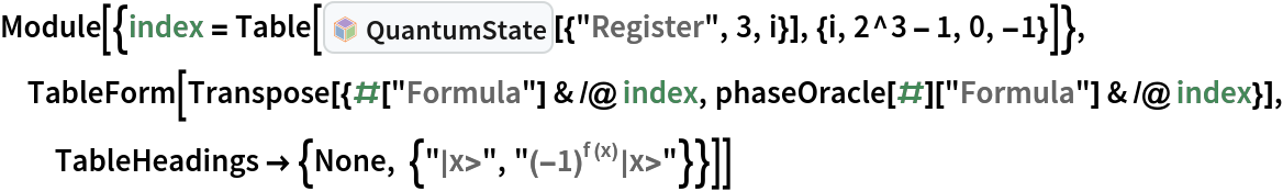 Module[{index = Table[InterpretationBox[FrameBox[TagBox[TooltipBox[PaneBox[GridBox[List[List[GraphicsBox[List[Thickness[0.0025`], List[FaceForm[List[RGBColor[0.9607843137254902`, 0.5058823529411764`, 0.19607843137254902`], Opacity[1.`]]], FilledCurveBox[List[List[List[0, 2, 0], List[0, 1, 0], List[0, 1, 0], List[0, 1, 0], List[0, 1, 0]], List[List[0, 2, 0], List[0, 1, 0], List[0, 1, 0], List[0, 1, 0], List[0, 1, 0]], List[List[0, 2, 0], List[0, 1, 0], List[0, 1, 0], List[0, 1, 0], List[0, 1, 0], List[0, 1, 0]], List[List[0, 2, 0], List[1, 3, 3], List[0, 1, 0], List[1, 3, 3], List[0, 1, 0], List[1, 3, 3], List[0, 1, 0], List[1, 3, 3], List[1, 3, 3], List[0, 1, 0], List[1, 3, 3], List[0, 1, 0], List[1, 3, 3]]], List[List[List[205.`, 22.863691329956055`], List[205.`, 212.31669425964355`], List[246.01799774169922`, 235.99870109558105`], List[369.0710144042969`, 307.0436840057373`], List[369.0710144042969`, 117.59068870544434`], List[205.`, 22.863691329956055`]], List[List[30.928985595703125`, 307.0436840057373`], List[153.98200225830078`, 235.99870109558105`], List[195.`, 212.31669425964355`], List[195.`, 22.863691329956055`], List[30.928985595703125`, 117.59068870544434`], List[30.928985595703125`, 307.0436840057373`]], List[List[200.`, 410.42970085144043`], List[364.0710144042969`, 315.7036876678467`], List[241.01799774169922`, 244.65868949890137`], List[200.`, 220.97669792175293`], List[158.98200225830078`, 244.65868949890137`], List[35.928985595703125`, 315.7036876678467`], List[200.`, 410.42970085144043`]], List[List[376.5710144042969`, 320.03370475769043`], List[202.5`, 420.53370475769043`], List[200.95300006866455`, 421.42667961120605`], List[199.04699993133545`, 421.42667961120605`], List[197.5`, 420.53370475769043`], List[23.428985595703125`, 320.03370475769043`], List[21.882003784179688`, 319.1406993865967`], List[20.928985595703125`, 317.4896984100342`], List[20.928985595703125`, 315.7036876678467`], List[20.928985595703125`, 114.70369529724121`], List[20.928985595703125`, 112.91769218444824`], List[21.882003784179688`, 111.26669120788574`], List[23.428985595703125`, 110.37369346618652`], List[197.5`, 9.87369155883789`], List[198.27300024032593`, 9.426692008972168`], List[199.13700008392334`, 9.203690528869629`], List[200.`, 9.203690528869629`], List[200.86299991607666`, 9.203690528869629`], List[201.72699999809265`, 9.426692008972168`], List[202.5`, 9.87369155883789`], List[376.5710144042969`, 110.37369346618652`], List[378.1179962158203`, 111.26669120788574`], List[379.0710144042969`, 112.91769218444824`], List[379.0710144042969`, 114.70369529724121`], List[379.0710144042969`, 315.7036876678467`], List[379.0710144042969`, 317.4896984100342`], List[378.1179962158203`, 319.1406993865967`], List[376.5710144042969`, 320.03370475769043`]]]]], List[FaceForm[List[RGBColor[0.5529411764705883`, 0.6745098039215687`, 0.8117647058823529`], Opacity[1.`]]], FilledCurveBox[List[List[List[0, 2, 0], List[0, 1, 0], List[0, 1, 0], List[0, 1, 0]]], List[List[List[44.92900085449219`, 282.59088134765625`], List[181.00001525878906`, 204.0298843383789`], List[181.00001525878906`, 46.90887451171875`], List[44.92900085449219`, 125.46986389160156`], List[44.92900085449219`, 282.59088134765625`]]]]], List[FaceForm[List[RGBColor[0.6627450980392157`, 0.803921568627451`, 0.5686274509803921`], Opacity[1.`]]], FilledCurveBox[List[List[List[0, 2, 0], List[0, 1, 0], List[0, 1, 0], List[0, 1, 0]]], List[List[List[355.0710144042969`, 282.59088134765625`], List[355.0710144042969`, 125.46986389160156`], List[219.`, 46.90887451171875`], List[219.`, 204.0298843383789`], List[355.0710144042969`, 282.59088134765625`]]]]], List[FaceForm[List[RGBColor[0.6901960784313725`, 0.5882352941176471`, 0.8117647058823529`], Opacity[1.`]]], FilledCurveBox[List[List[List[0, 2, 0], List[0, 1, 0], List[0, 1, 0], List[0, 1, 0]]], List[List[List[200.`, 394.0606994628906`], List[336.0710144042969`, 315.4997024536133`], List[200.`, 236.93968200683594`], List[63.928985595703125`, 315.4997024536133`], List[200.`, 394.0606994628906`]]]]]], List[Rule[BaselinePosition, Scaled[0.15`]], Rule[ImageSize, 10], Rule[ImageSize, 15]]], StyleBox[RowBox[List["QuantumState", " "]], Rule[ShowAutoStyles, False], Rule[ShowStringCharacters, False], Rule[FontSize, Times[0.9`, Inherited]], Rule[FontColor, GrayLevel[0.1`]]]]], Rule[GridBoxSpacings, List[Rule["Columns", List[List[0.25`]]]]]], Rule[Alignment, List[Left, Baseline]], Rule[BaselinePosition, Baseline], Rule[FrameMargins, List[List[3, 0], List[0, 0]]], Rule[BaseStyle, List[Rule[LineSpacing, List[0, 0]], Rule[LineBreakWithin, False]]]], RowBox[List["PacletSymbol", "[", RowBox[List["\"Wolfram/QuantumFramework\"", ",", "\"QuantumState\""]], "]"]], Rule[TooltipStyle, List[Rule[ShowAutoStyles, True], Rule[ShowStringCharacters, True]]]], Function[Annotation[Slot[1], Style[Defer[PacletSymbol["Wolfram/QuantumFramework", "QuantumState"]], Rule[ShowStringCharacters, True]], "Tooltip"]]], Rule[Background, RGBColor[0.968`, 0.976`, 0.984`]], Rule[BaselinePosition, Baseline], Rule[DefaultBaseStyle, List[]], Rule[FrameMargins, List[List[0, 0], List[1, 1]]], Rule[FrameStyle, RGBColor[0.831`, 0.847`, 0.85`]], Rule[RoundingRadius, 4]], PacletSymbol["Wolfram/QuantumFramework", "QuantumState"], Rule[Selectable, False], Rule[SelectWithContents, True], Rule[BoxID, "PacletSymbolBox"]][{"Register", 3, i}], {i, 2^3 - 1, 0, -1}]},
 TableForm[
  Transpose[{#["Formula"] & /@ index, phaseOracle[#]["Formula"] & /@ index}], TableHeadings -> {None, {"|x>", "(-1\!\(\*SuperscriptBox[\()\), \(f \((x)\)\)]\)|x>"}}]]