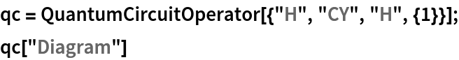 qc = QuantumCircuitOperator[{"H", "CY", "H", {1}}];
qc["Diagram"]
