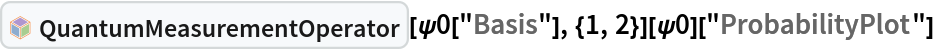 InterpretationBox[FrameBox[TagBox[TooltipBox[PaneBox[GridBox[List[List[GraphicsBox[List[Thickness[0.0025`], List[FaceForm[List[RGBColor[0.9607843137254902`, 0.5058823529411764`, 0.19607843137254902`], Opacity[1.`]]], FilledCurveBox[List[List[List[0, 2, 0], List[0, 1, 0], List[0, 1, 0], List[0, 1, 0], List[0, 1, 0]], List[List[0, 2, 0], List[0, 1, 0], List[0, 1, 0], List[0, 1, 0], List[0, 1, 0]], List[List[0, 2, 0], List[0, 1, 0], List[0, 1, 0], List[0, 1, 0], List[0, 1, 0], List[0, 1, 0]], List[List[0, 2, 0], List[1, 3, 3], List[0, 1, 0], List[1, 3, 3], List[0, 1, 0], List[1, 3, 3], List[0, 1, 0], List[1, 3, 3], List[1, 3, 3], List[0, 1, 0], List[1, 3, 3], List[0, 1, 0], List[1, 3, 3]]], List[List[List[205.`, 22.863691329956055`], List[205.`, 212.31669425964355`], List[246.01799774169922`, 235.99870109558105`], List[369.0710144042969`, 307.0436840057373`], List[369.0710144042969`, 117.59068870544434`], List[205.`, 22.863691329956055`]], List[List[30.928985595703125`, 307.0436840057373`], List[153.98200225830078`, 235.99870109558105`], List[195.`, 212.31669425964355`], List[195.`, 22.863691329956055`], List[30.928985595703125`, 117.59068870544434`], List[30.928985595703125`, 307.0436840057373`]], List[List[200.`, 410.42970085144043`], List[364.0710144042969`, 315.7036876678467`], List[241.01799774169922`, 244.65868949890137`], List[200.`, 220.97669792175293`], List[158.98200225830078`, 244.65868949890137`], List[35.928985595703125`, 315.7036876678467`], List[200.`, 410.42970085144043`]], List[List[376.5710144042969`, 320.03370475769043`], List[202.5`, 420.53370475769043`], List[200.95300006866455`, 421.42667961120605`], List[199.04699993133545`, 421.42667961120605`], List[197.5`, 420.53370475769043`], List[23.428985595703125`, 320.03370475769043`], List[21.882003784179688`, 319.1406993865967`], List[20.928985595703125`, 317.4896984100342`], List[20.928985595703125`, 315.7036876678467`], List[20.928985595703125`, 114.70369529724121`], List[20.928985595703125`, 112.91769218444824`], List[21.882003784179688`, 111.26669120788574`], List[23.428985595703125`, 110.37369346618652`], List[197.5`, 9.87369155883789`], List[198.27300024032593`, 9.426692008972168`], List[199.13700008392334`, 9.203690528869629`], List[200.`, 9.203690528869629`], List[200.86299991607666`, 9.203690528869629`], List[201.72699999809265`, 9.426692008972168`], List[202.5`, 9.87369155883789`], List[376.5710144042969`, 110.37369346618652`], List[378.1179962158203`, 111.26669120788574`], List[379.0710144042969`, 112.91769218444824`], List[379.0710144042969`, 114.70369529724121`], List[379.0710144042969`, 315.7036876678467`], List[379.0710144042969`, 317.4896984100342`], List[378.1179962158203`, 319.1406993865967`], List[376.5710144042969`, 320.03370475769043`]]]]], List[FaceForm[List[RGBColor[0.5529411764705883`, 0.6745098039215687`, 0.8117647058823529`], Opacity[1.`]]], FilledCurveBox[List[List[List[0, 2, 0], List[0, 1, 0], List[0, 1, 0], List[0, 1, 0]]], List[List[List[44.92900085449219`, 282.59088134765625`], List[181.00001525878906`, 204.0298843383789`], List[181.00001525878906`, 46.90887451171875`], List[44.92900085449219`, 125.46986389160156`], List[44.92900085449219`, 282.59088134765625`]]]]], List[FaceForm[List[RGBColor[0.6627450980392157`, 0.803921568627451`, 0.5686274509803921`], Opacity[1.`]]], FilledCurveBox[List[List[List[0, 2, 0], List[0, 1, 0], List[0, 1, 0], List[0, 1, 0]]], List[List[List[355.0710144042969`, 282.59088134765625`], List[355.0710144042969`, 125.46986389160156`], List[219.`, 46.90887451171875`], List[219.`, 204.0298843383789`], List[355.0710144042969`, 282.59088134765625`]]]]], List[FaceForm[List[RGBColor[0.6901960784313725`, 0.5882352941176471`, 0.8117647058823529`], Opacity[1.`]]], FilledCurveBox[List[List[List[0, 2, 0], List[0, 1, 0], List[0, 1, 0], List[0, 1, 0]]], List[List[List[200.`, 394.0606994628906`], List[336.0710144042969`, 315.4997024536133`], List[200.`, 236.93968200683594`], List[63.928985595703125`, 315.4997024536133`], List[200.`, 394.0606994628906`]]]]]], List[Rule[BaselinePosition, Scaled[0.15`]], Rule[ImageSize, 10], Rule[ImageSize, 15]]], StyleBox[RowBox[List["QuantumMeasurementOperator", " "]], Rule[ShowAutoStyles, False], Rule[ShowStringCharacters, False], Rule[FontSize, Times[0.9`, Inherited]], Rule[FontColor, GrayLevel[0.1`]]]]], Rule[GridBoxSpacings, List[Rule["Columns", List[List[0.25`]]]]]], Rule[Alignment, List[Left, Baseline]], Rule[BaselinePosition, Baseline], Rule[FrameMargins, List[List[3, 0], List[0, 0]]], Rule[BaseStyle, List[Rule[LineSpacing, List[0, 0]], Rule[LineBreakWithin, False]]]], RowBox[List["PacletSymbol", "[", RowBox[List["\"Wolfram/QuantumFramework\"", ",", "\"Wolfram`QuantumFramework`QuantumMeasurementOperator\""]], "]"]], Rule[TooltipStyle, List[Rule[ShowAutoStyles, True], Rule[ShowStringCharacters, True]]]], Function[Annotation[Slot[1], Style[Defer[PacletSymbol["Wolfram/QuantumFramework", "Wolfram`QuantumFramework`QuantumMeasurementOperator"]], Rule[ShowStringCharacters, True]], "Tooltip"]]], Rule[Background, RGBColor[0.968`, 0.976`, 0.984`]], Rule[BaselinePosition, Baseline], Rule[DefaultBaseStyle, List[]], Rule[FrameMargins, List[List[0, 0], List[1, 1]]], Rule[FrameStyle, RGBColor[0.831`, 0.847`, 0.85`]], Rule[RoundingRadius, 4]], PacletSymbol["Wolfram/QuantumFramework", "Wolfram`QuantumFramework`QuantumMeasurementOperator"], Rule[Selectable, False], Rule[SelectWithContents, True], Rule[BoxID, "PacletSymbolBox"]][\[Psi]0["Basis"], {1, 2}][\[Psi]0]["ProbabilityPlot"]
