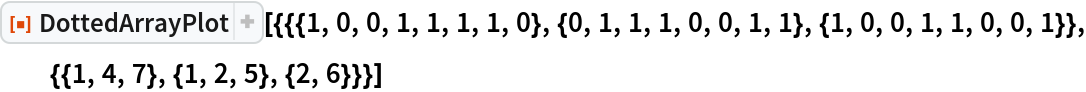 ResourceFunction[
 "DottedArrayPlot"][{{{1, 0, 0, 1, 1, 1, 1, 0}, {0, 1, 1, 1, 0, 0, 1, 1}, {1, 0, 0, 1, 1, 0, 0, 1}}, {{1, 4, 7}, {1, 2, 5}, {2, 6}}}]