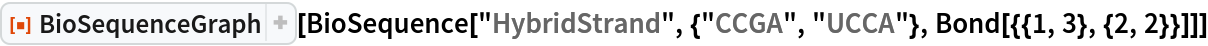 ResourceFunction["BioSequenceGraph"][
 BioSequence["HybridStrand", {"CCGA", "UCCA"}, Bond[{{1, 3}, {2, 2}}]]]