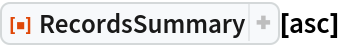 ResourceFunction["RecordsSummary"][asc]