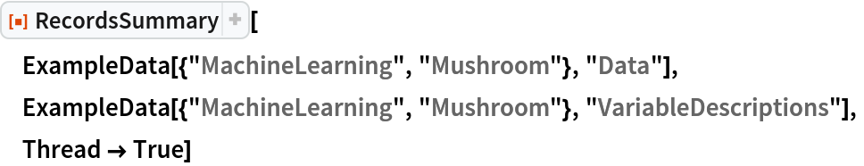 ResourceFunction["RecordsSummary"][
 ExampleData[{"MachineLearning", "Mushroom"}, "Data"],
 ExampleData[{"MachineLearning", "Mushroom"}, "VariableDescriptions"],
 Thread -> True]